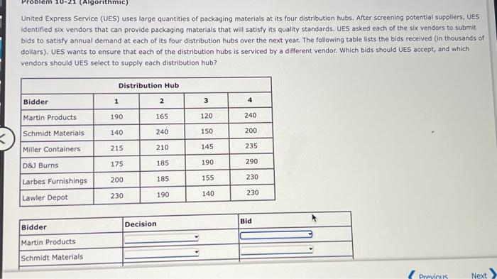  Problem (Algorithmic) United Express Service (UES) uses large quantities of packaging