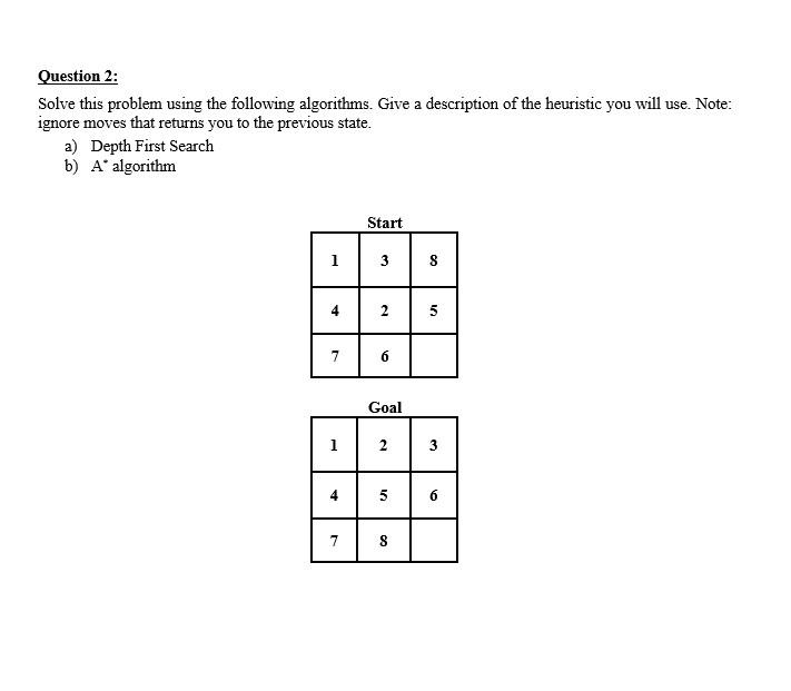 each of the following search strategies, work out the path returned by