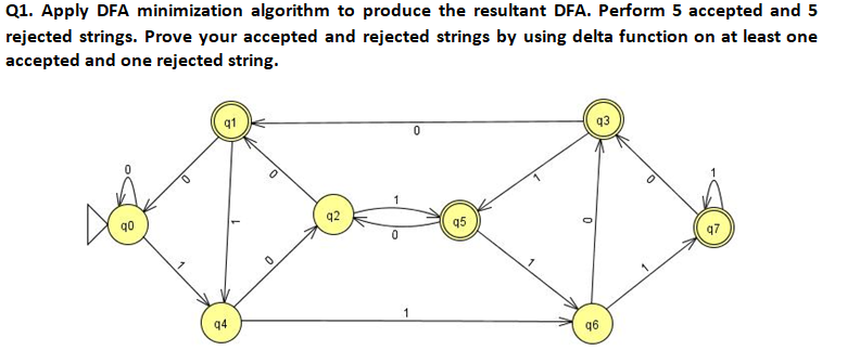  Extract the regular expression for the FA given . Prove that