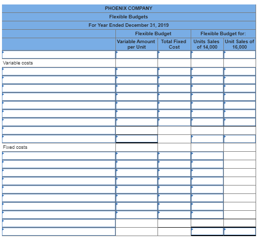 P1, A1 [The following information applies to the questions displayed below.] Phoenix