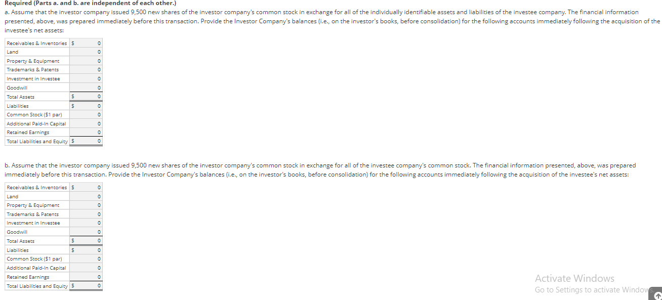 value) The following financial statement information is for an investor company and