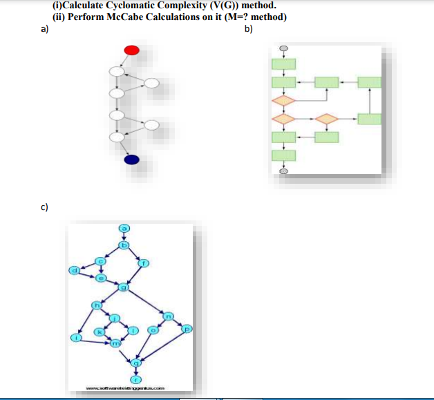  (i)Calculate Cyclomatic Complexity (V(G)) method. (ii) Perform McCabe Calculations on it