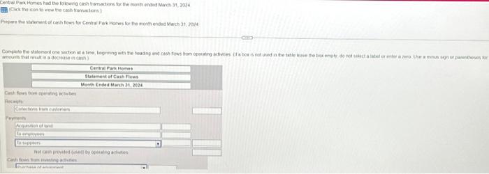  Net cash provided (used) by operating activities Cash flows from investing