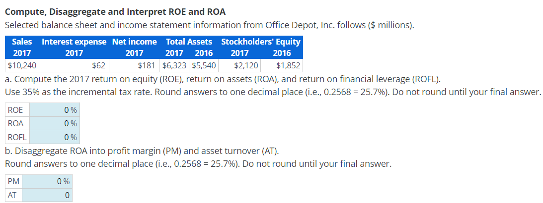 Compute, Disaggregate and Interpret ROE and ROA Selected balance sheet and