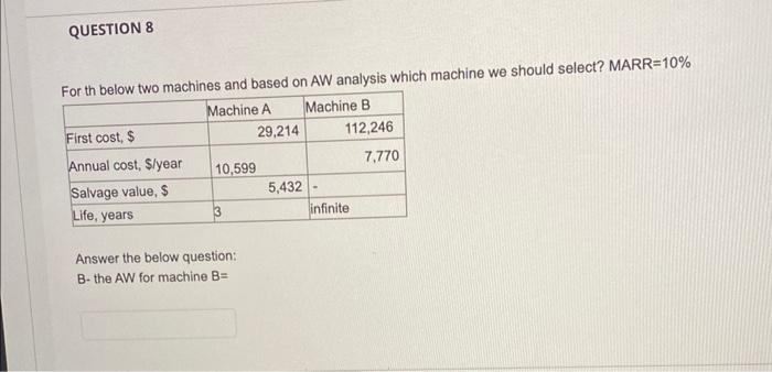 machine C= for th below two machines and based on AW analysis