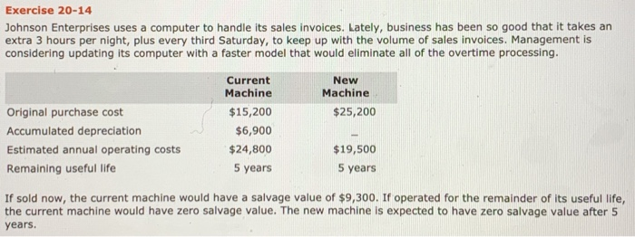  Exercise 20-14 Johnson Enterprises uses a computer to handle its sales