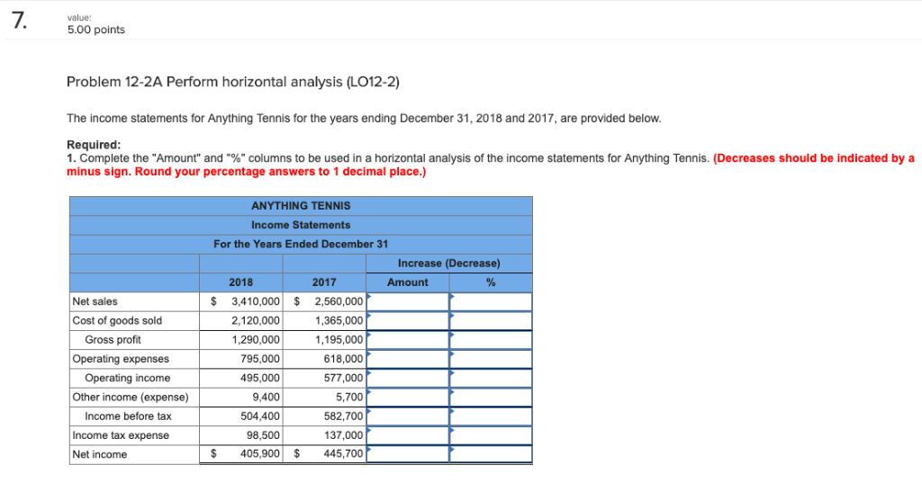  7. value: 5.00 points Problem 12-2A Perform horizontal analysis (LO12-2) The