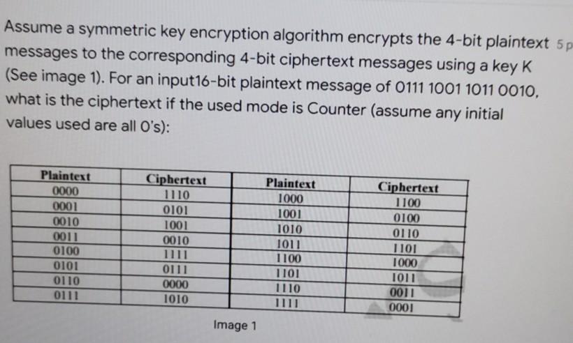  Assume a symmetric key encryption algorithm encrypts the 4-bit plaintext 5p