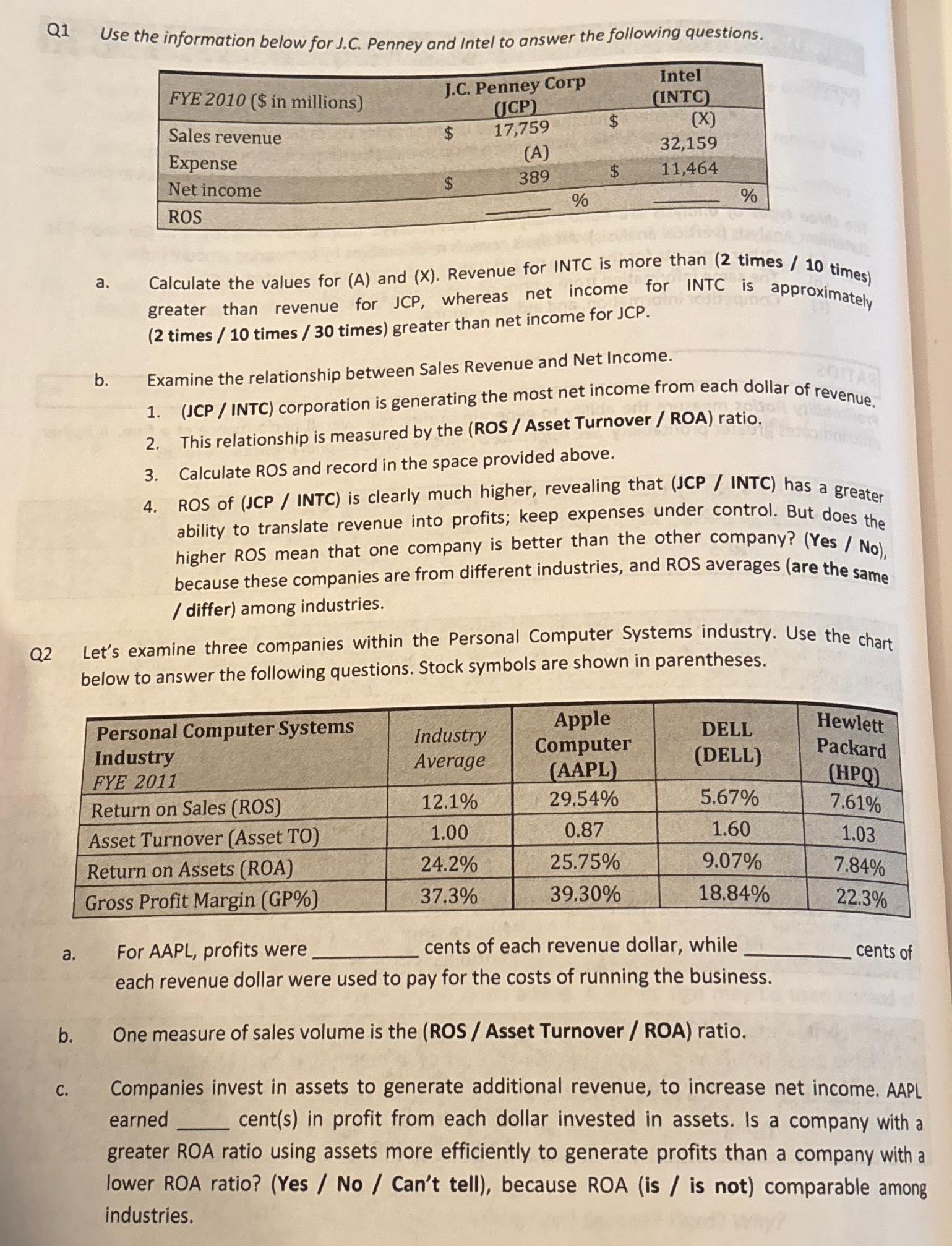  Q1 Use the information below for J.C. Penney and Intel to