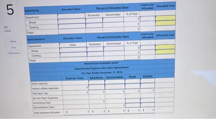 (advertising and administrative) and two operating departments (shoes and clothing). The table