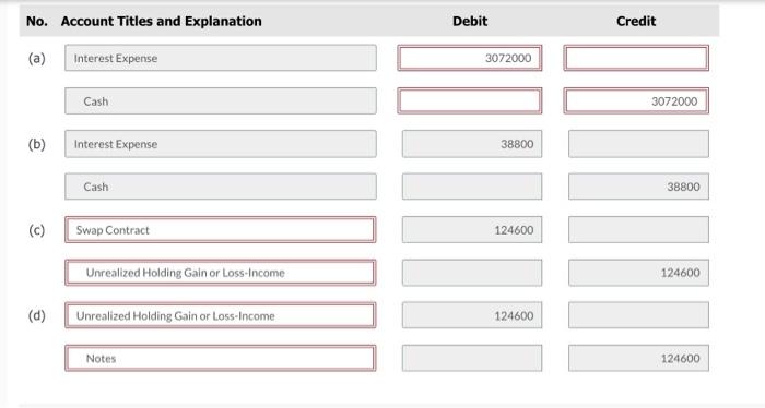 6% fixed-rate interest only, nonprepayable $5,120,000 note with interest payable on June