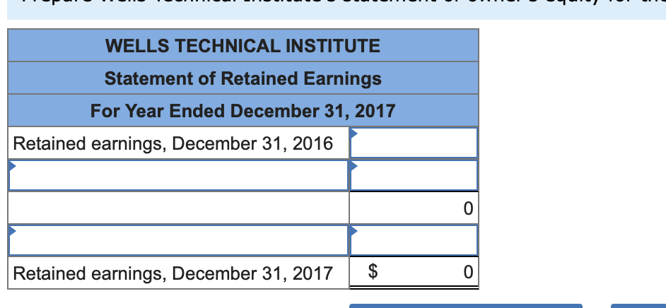 balance as of December 31, 2017, follows. WTI initially records prepaid expenses