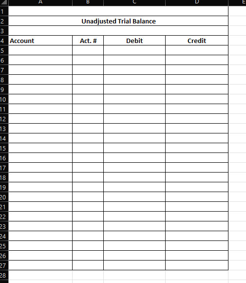 transactions in pro forma by doing the required journal entries, posting, and