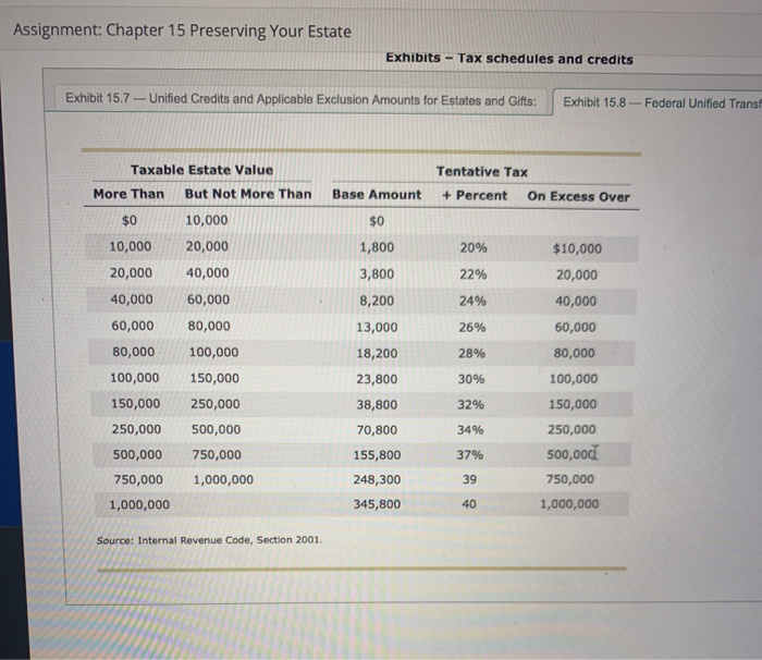 trust directed distribution as follows: $200,000 in charitable deductions ($75,000 to the