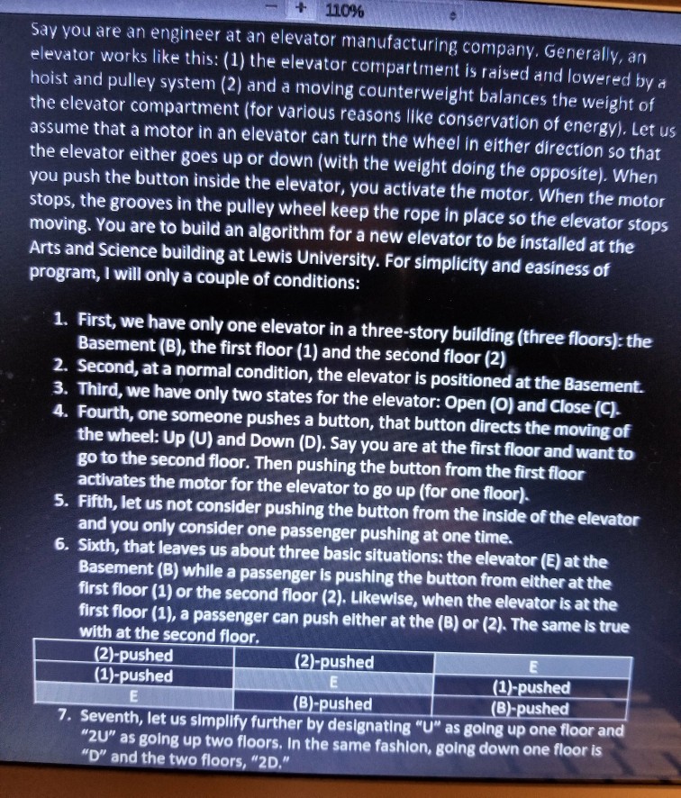  + 110% Say you are an engineer at an elevator manufacturing