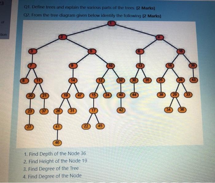  It is in software engineering please answer quickly I dont have