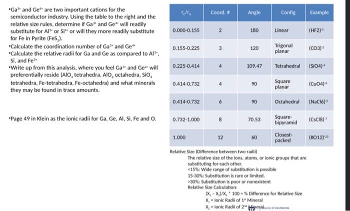  - Ga3 and Ge44 are two important cations for the semiconductor