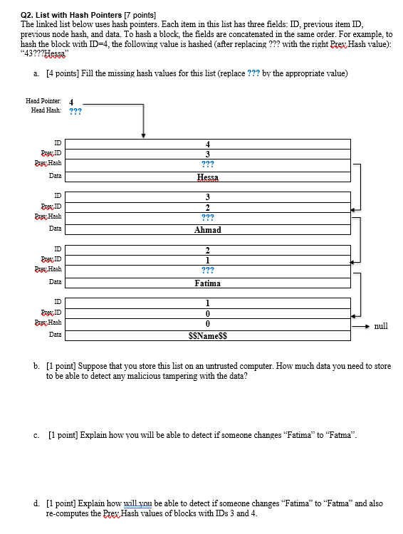  Q2. List with Hash Pointers [7 points) The linked list below