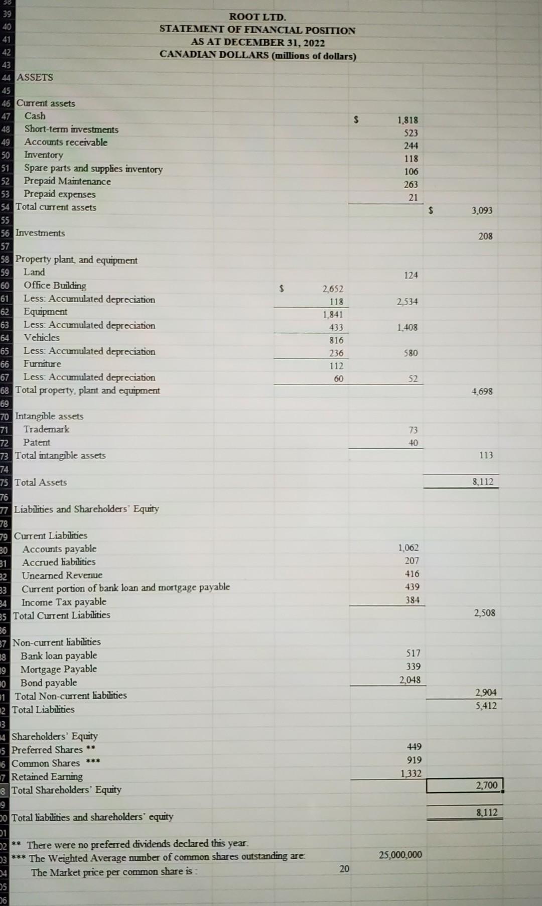 someone to review it for me and let me know if there