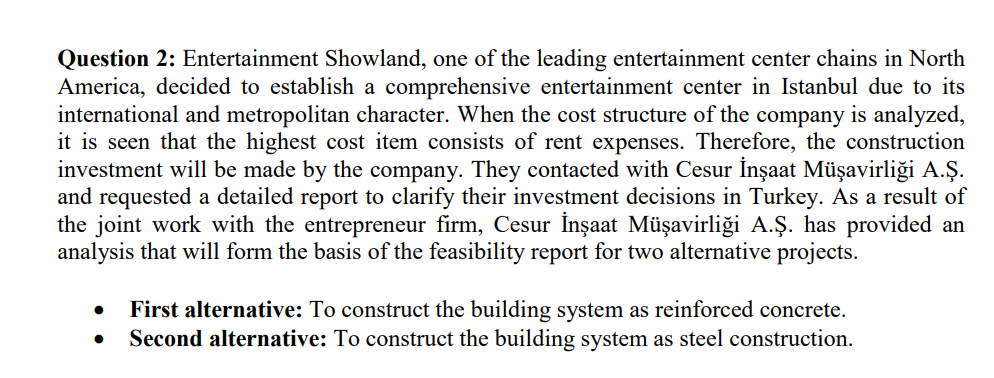 annual effective interest rate is 16% Question 2: Entertainment Showland, one of