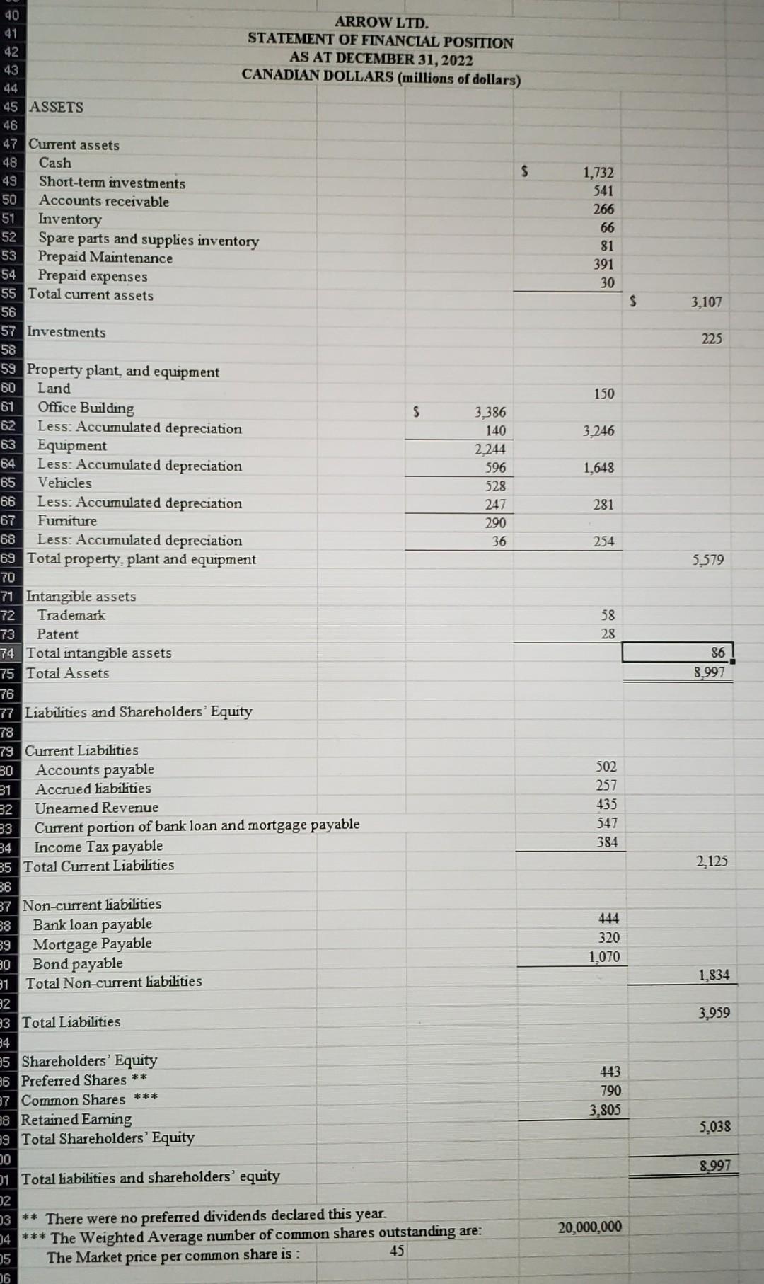 are any mistakes before I submit it, the due date is on