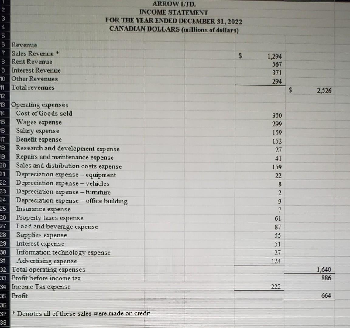 Monday before 3:00 pm. if I did not get the full mark