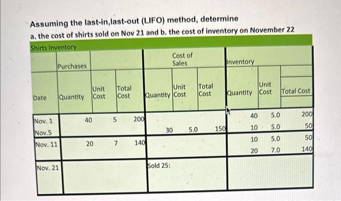 a. 125 , b. 25 a. 165 , b. 25 Assuming the