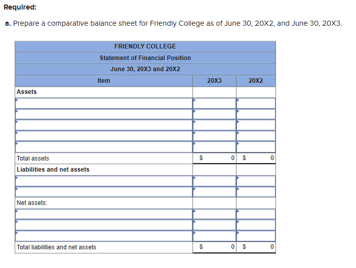 supported liberal arts college. The college uses a fund structure; however, it