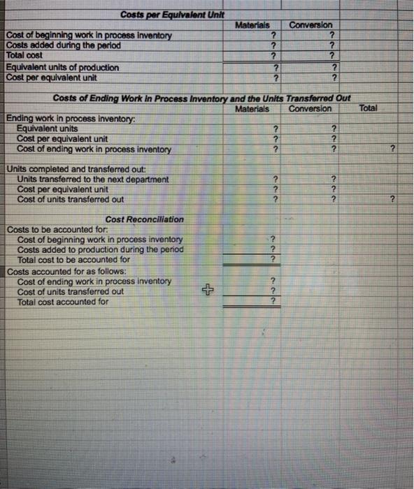 B Pasto U F57 D 1 A Chapter 4: Applying Excel 40%