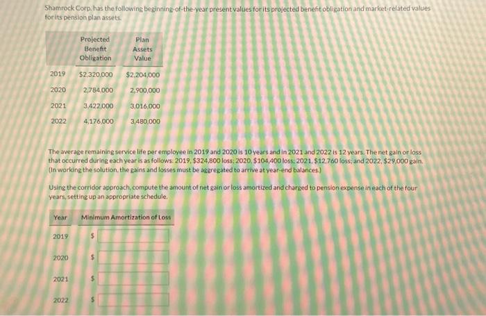  Shamrock Corp, has the following beginning-of-the-year present values for its projected
