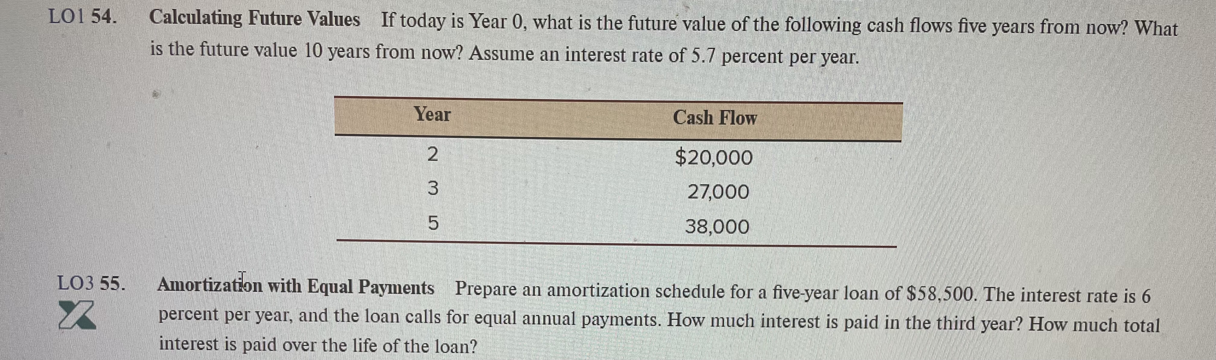  LO154. Calculating Future Values If today is Year 0, what is
