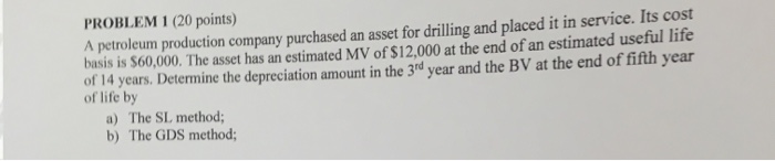  Please answer this question step by step. Thanks PROBLEM 1 (20
