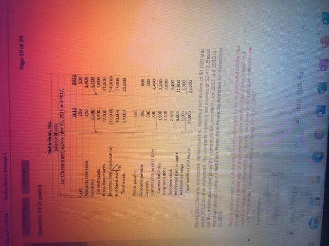 feed assets Land Total assets 500 2 800 9.300 12,600 48,200 11.600