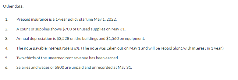 Cullumber's Hotel opened for business on May 1, 2022. Its trial balance
