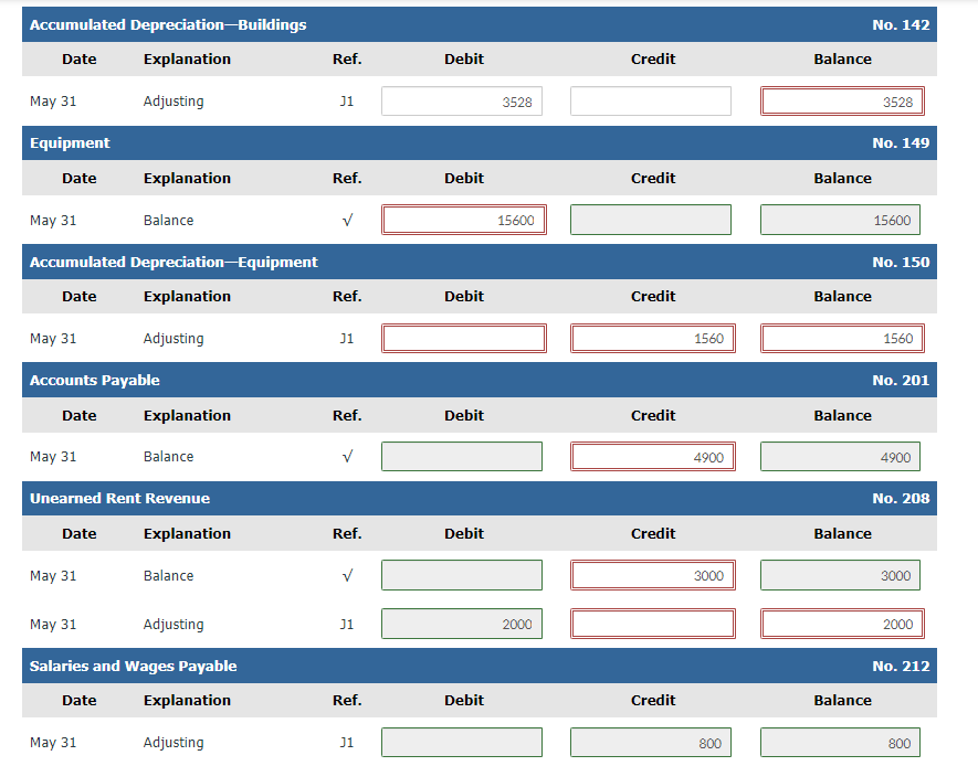 insurance is a 1-year policy starting May 1,2022. 2. A count of