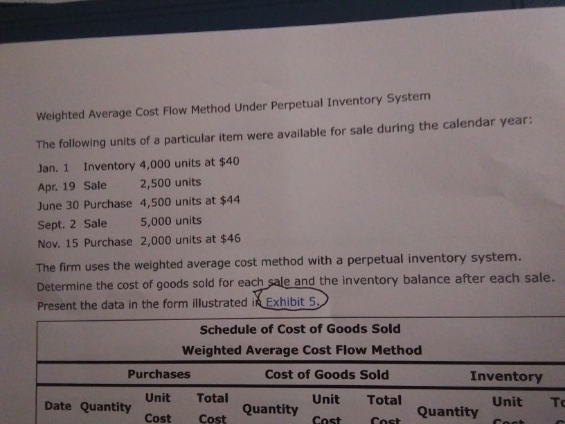  Weighted Average Cost Flow Method Under Perpetual Inventory System The following