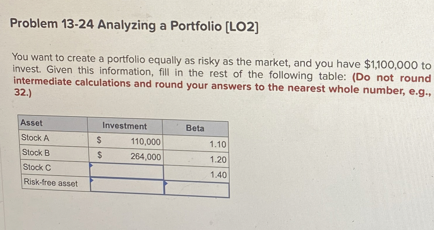  Problem 13-24 Analyzing a Portfolio [LO2] You want to create a