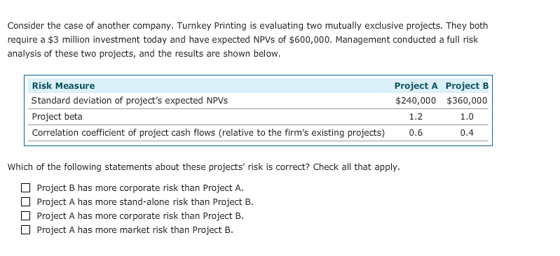 Yatta Net International has manufacturing, distribution, retail, and consulting divisions. Projects undertaken