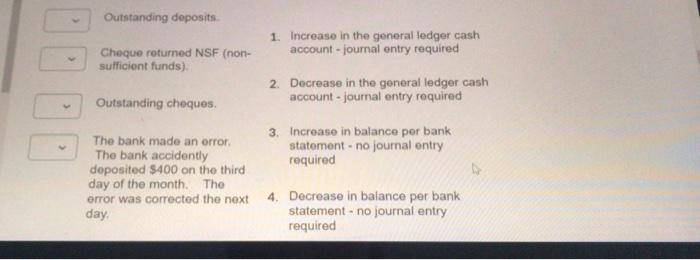 below on the bank reconciliation The company's accountant made an error. Chaque