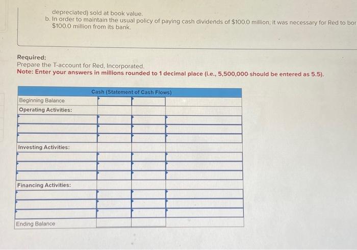 2023, a statement of income for 2024 , and additional information from