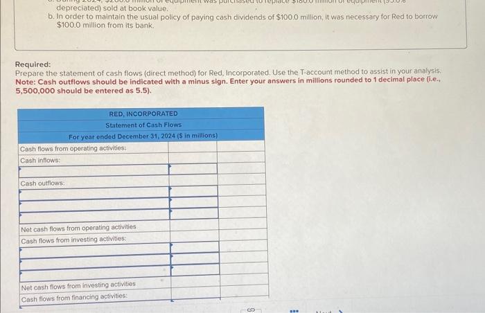 b. In order to maintain the usual policy of paying cash dividends