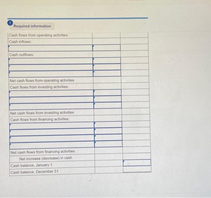 of $100.0million, it was necessary for Red to borrow $1000 million from