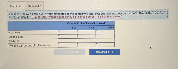 Espresso Express operates a number of espresso coffee stands in busy suburban