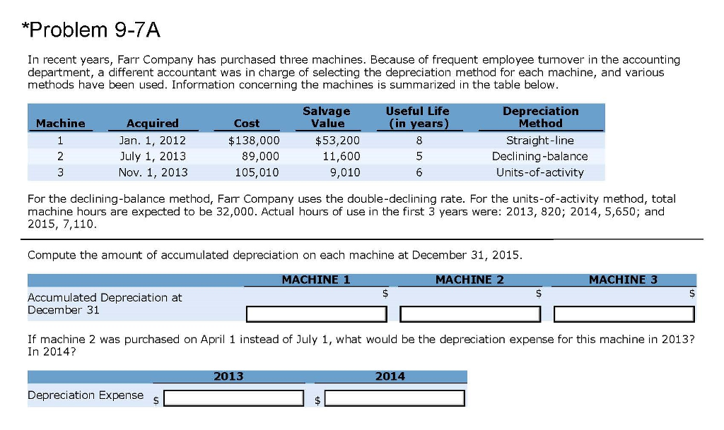 Please help with the below question In recent years, Farr Company has