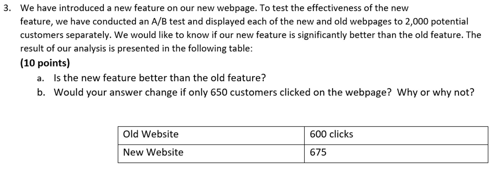  business analytis A/B testing We have introduced a new feature on