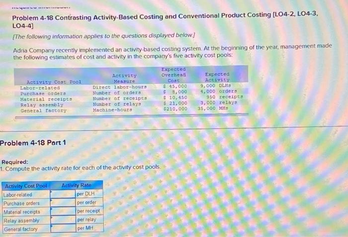  Problem 4-18 Contrasting Activity-Based Costing and Conventional Product Costing (L04-2, L04-3,