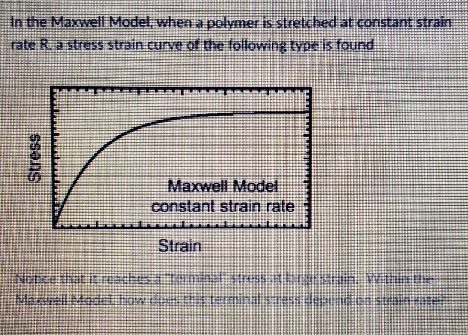 all parts A to f Suryin is held together in an elastomeric