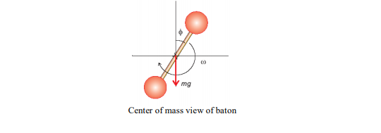 masses separated by a stick of length L. When thrown the baton