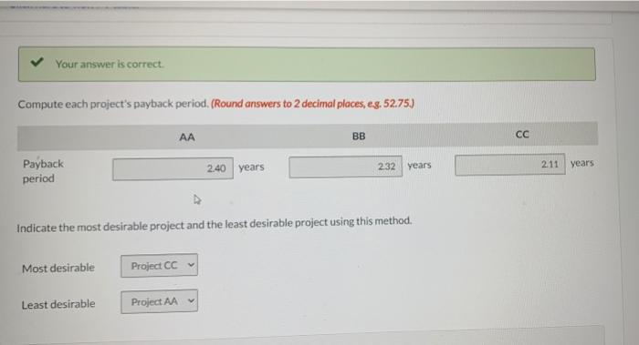 Current Attempt in Progress Cepeda Manufacturing Company is considering three new projects,