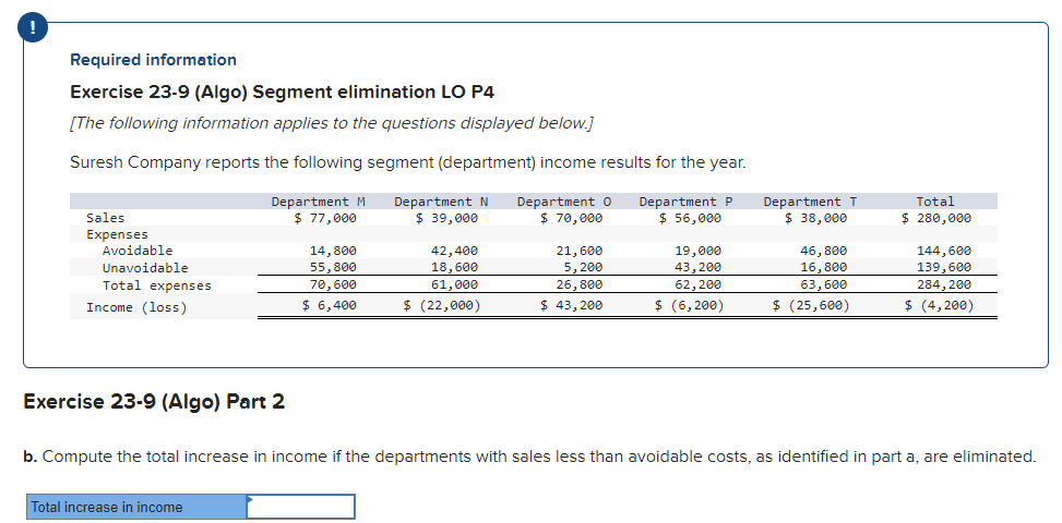  Required information Exercise 23-9 (Algo) Segment elimination LO P4 [The following
